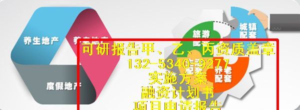 河南代寫品質可行報告的可信選擇 中科商務網軟件開發與形象策劃服務