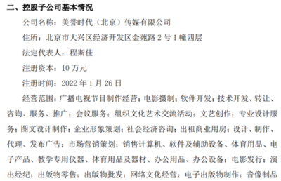 軟件開發與企業形象策劃的協同效應