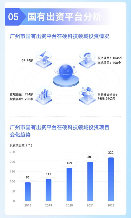 2023粵港澳大灣區硬科技產業大會即將啟幕 軟件賦能，形象鑄魂，共繪灣區創新藍圖