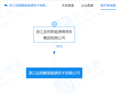 1.png 軟件開發(fā)與企業(yè)形象策劃的數(shù)字化融合